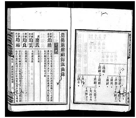 [下载][衡阳青石王氏五修族谱]湖南.衡阳青石王氏五修家谱_十三.pdf