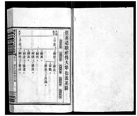 [下载][衡阳青石王氏五修族谱]湖南.衡阳青石王氏五修家谱_十四.pdf