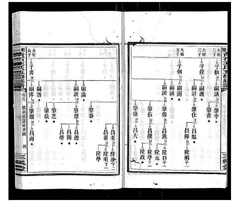 [下载][衡阳青石王氏五修族谱]湖南.衡阳青石王氏五修家谱_十五.pdf