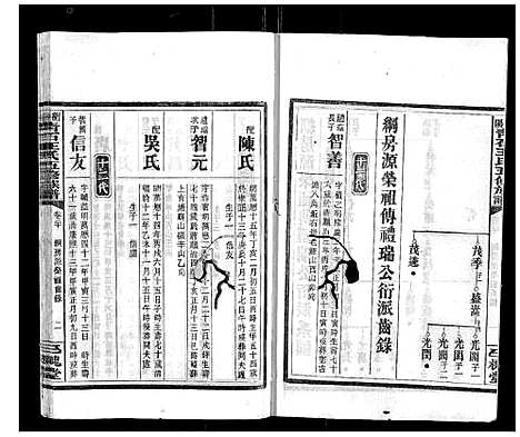 [下载][衡阳青石王氏五修族谱]湖南.衡阳青石王氏五修家谱_十六.pdf