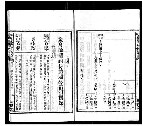 [下载][衡阳青石王氏五修族谱]湖南.衡阳青石王氏五修家谱_十八.pdf