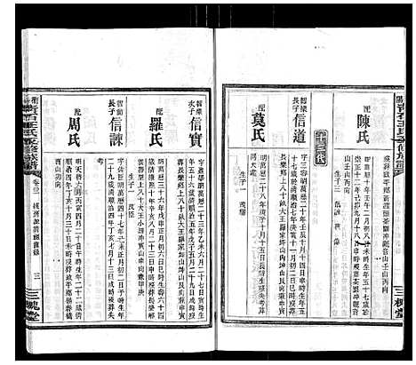 [下载][衡阳青石王氏五修族谱]湖南.衡阳青石王氏五修家谱_十八.pdf