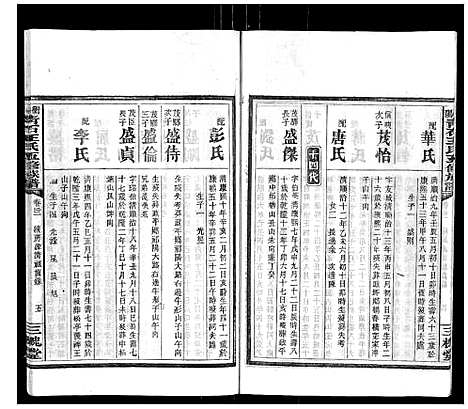 [下载][衡阳青石王氏五修族谱]湖南.衡阳青石王氏五修家谱_十八.pdf