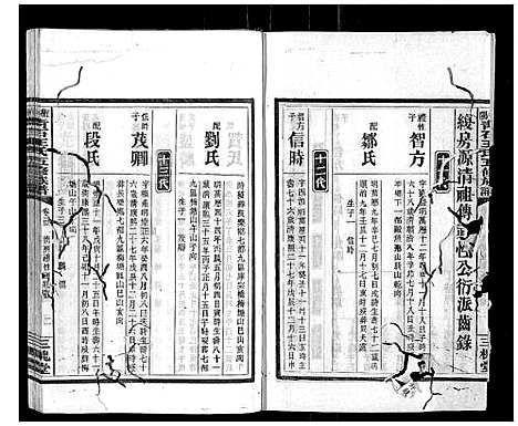 [下载][衡阳青石王氏五修族谱]湖南.衡阳青石王氏五修家谱_十九.pdf