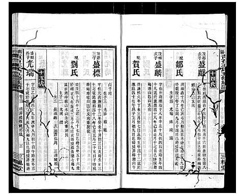 [下载][衡阳青石王氏五修族谱]湖南.衡阳青石王氏五修家谱_十九.pdf