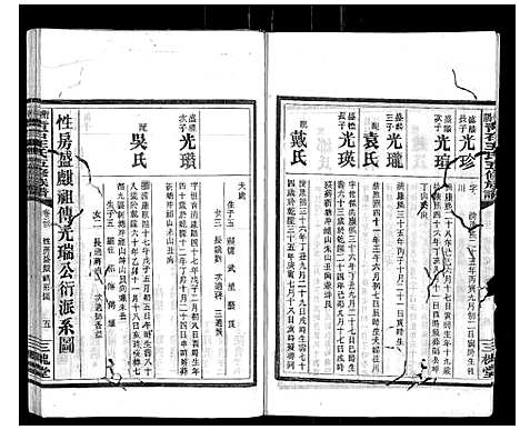 [下载][衡阳青石王氏五修族谱]湖南.衡阳青石王氏五修家谱_十九.pdf