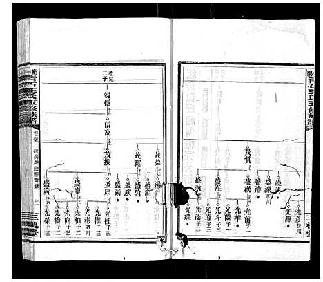 [下载][衡阳青石王氏五修族谱]湖南.衡阳青石王氏五修家谱_二十二.pdf