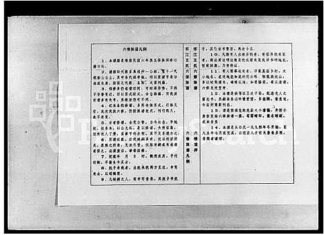 [下载][邗江王氏六修族谱_4卷_及卷首]湖南.邗江王氏六修家谱_一.pdf