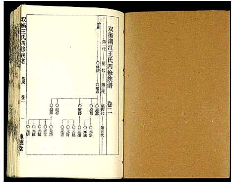 [下载][双衡王氏四修族谱_14卷]湖南.双衡王氏四修家谱_二.pdf