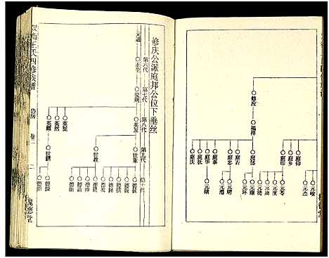 [下载][双衡王氏四修族谱_14卷]湖南.双衡王氏四修家谱_二.pdf