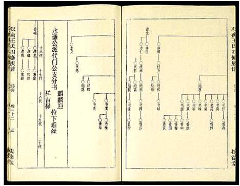 [下载][双衡王氏四修族谱_14卷]湖南.双衡王氏四修家谱_十二.pdf