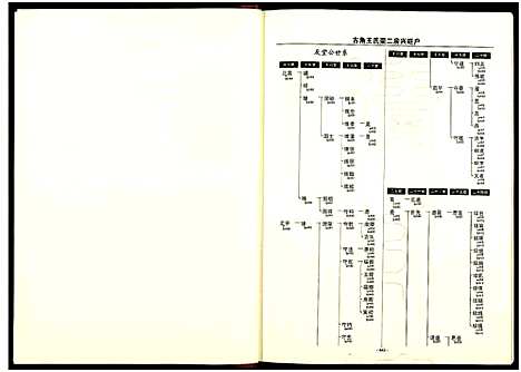 [下载][黄梅兴旺户王氏宗谱_3卷]湖南.黄梅兴旺户王氏家谱_二.pdf