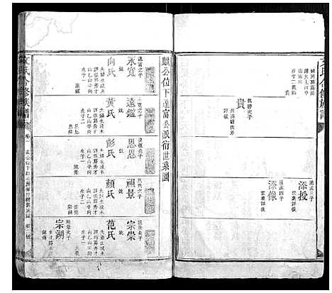 [下载][文氏合修族谱_3卷首1卷]湖南.文氏合修家谱_二.pdf