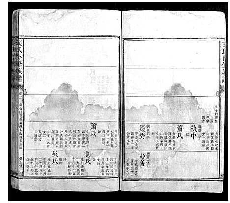 [下载][文氏合修族谱_3卷首1卷]湖南.文氏合修家谱_三.pdf