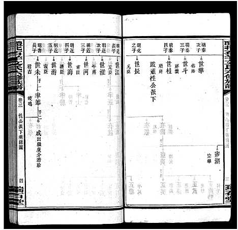 [下载][文氏族谱_41卷首2卷_醴北石羊文氏六修族谱]湖南.文氏家谱_四.pdf