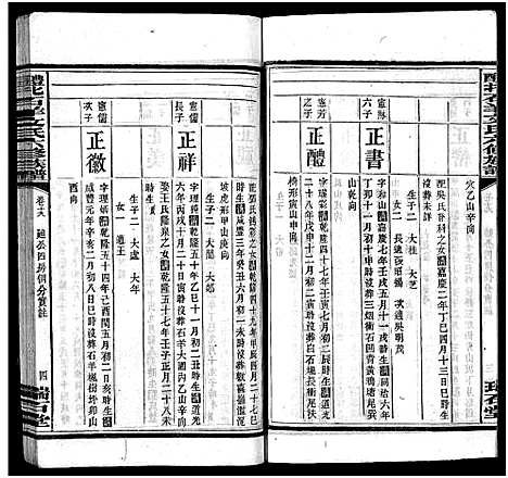 [下载][文氏族谱_41卷首2卷_醴北石羊文氏六修族谱]湖南.文氏家谱_十.pdf