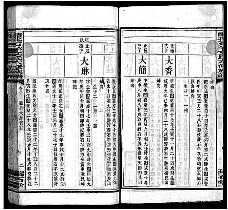 [下载][文氏族谱_41卷首2卷_醴北石羊文氏六修族谱]湖南.文氏家谱_十一.pdf