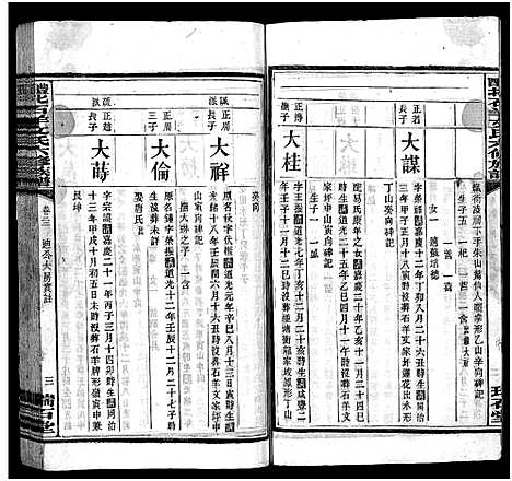 [下载][文氏族谱_41卷首2卷_醴北石羊文氏六修族谱]湖南.文氏家谱_十一.pdf