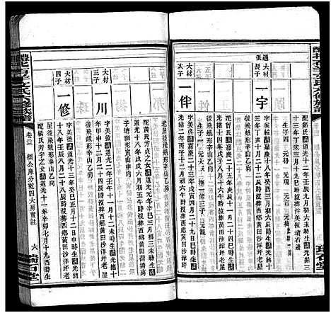 [下载][文氏族谱_41卷首2卷_醴北石羊文氏六修族谱]湖南.文氏家谱_十二.pdf