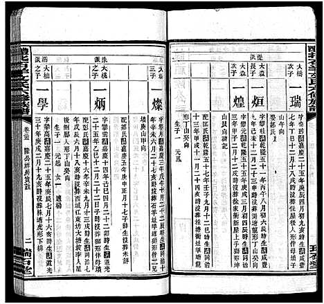 [下载][文氏族谱_41卷首2卷_醴北石羊文氏六修族谱]湖南.文氏家谱_十三.pdf