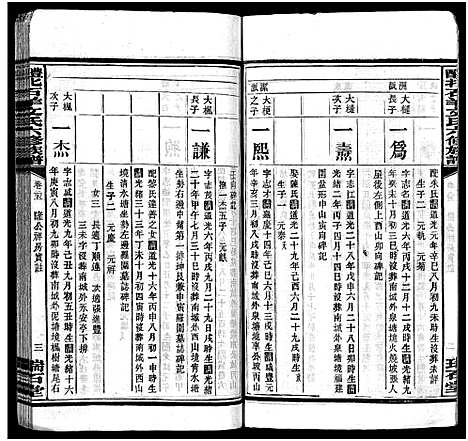 [下载][文氏族谱_41卷首2卷_醴北石羊文氏六修族谱]湖南.文氏家谱_十三.pdf