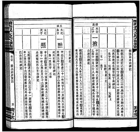 [下载][文氏族谱_41卷首2卷_醴北石羊文氏六修族谱]湖南.文氏家谱_十三.pdf