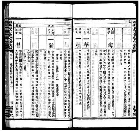 [下载][文氏族谱_41卷首2卷_醴北石羊文氏六修族谱]湖南.文氏家谱_十四.pdf