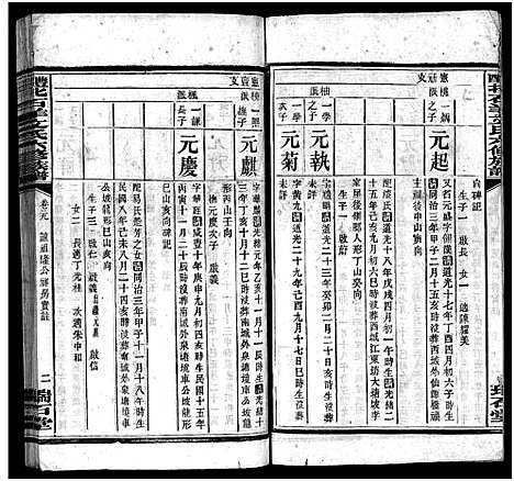 [下载][文氏族谱_41卷首2卷_醴北石羊文氏六修族谱]湖南.文氏家谱_十六.pdf