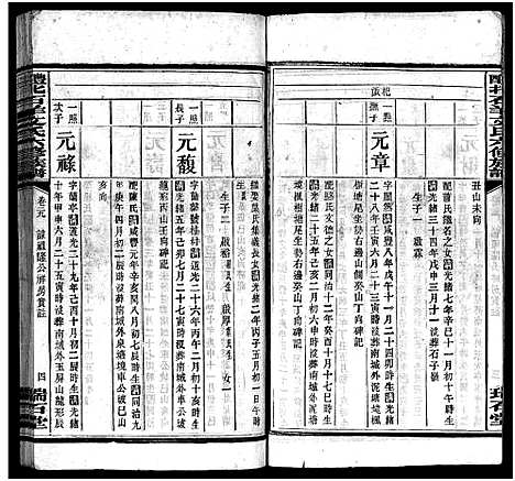 [下载][文氏族谱_41卷首2卷_醴北石羊文氏六修族谱]湖南.文氏家谱_十六.pdf