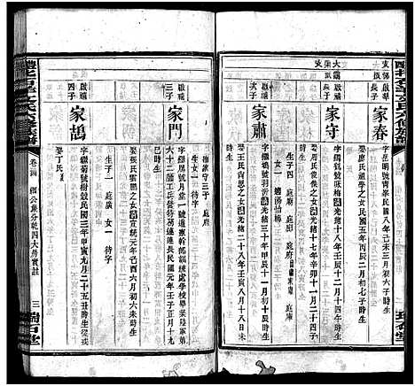 [下载][文氏族谱_41卷首2卷_醴北石羊文氏六修族谱]湖南.文氏家谱_十八.pdf