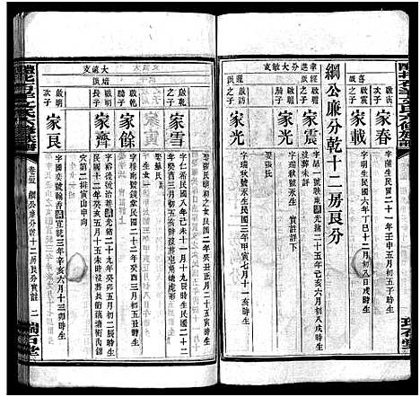 [下载][文氏族谱_41卷首2卷_醴北石羊文氏六修族谱]湖南.文氏家谱_十九.pdf