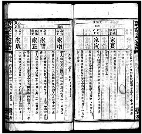 [下载][文氏族谱_41卷首2卷_醴北石羊文氏六修族谱]湖南.文氏家谱_十九.pdf