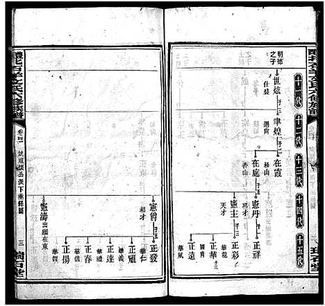 [下载][文氏族谱_41卷首2卷_醴北石羊文氏六修族谱]湖南.文氏家谱_二十三.pdf