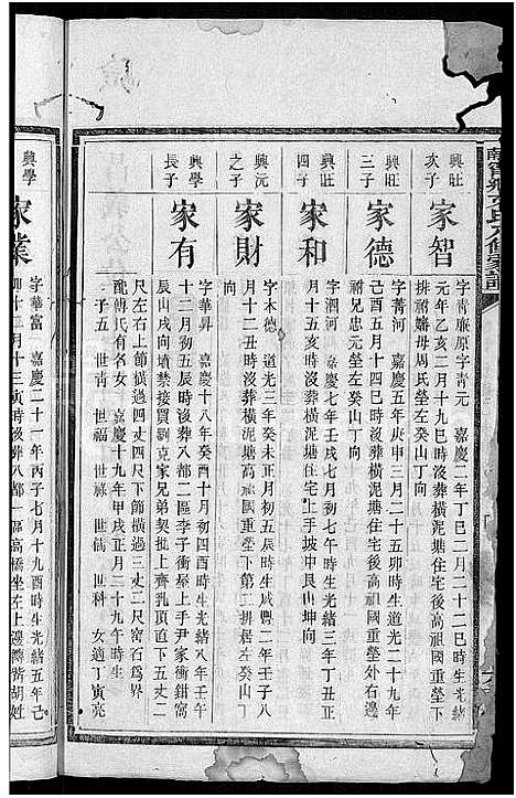 [下载][湖南宁乡文氏八修家谱_13卷_宁乡文氏八修家谱_文氏家谱]湖南.湖南宁乡文氏八修家谱_十.pdf