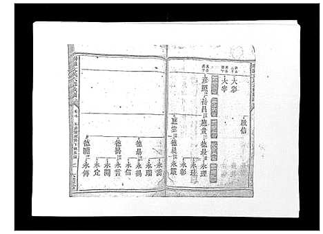 [下载][联滩文氏六修族谱_10卷]湖南.联滩文氏六修家谱_七.pdf