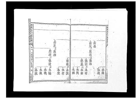 [下载][联滩文氏六修族谱_10卷]湖南.联滩文氏六修家谱_七.pdf