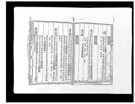 [下载][联滩文氏六修族谱_10卷]湖南.联滩文氏六修家谱_九.pdf