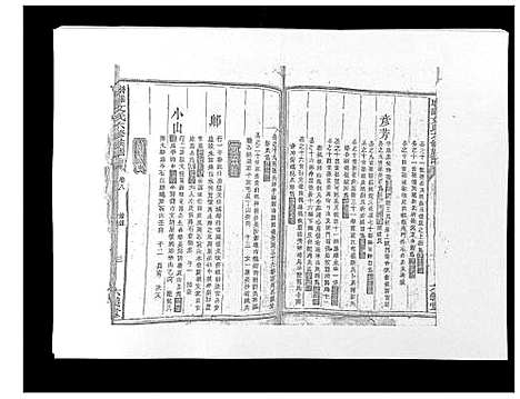 [下载][联滩文氏六修族谱_10卷]湖南.联滩文氏六修家谱_九.pdf