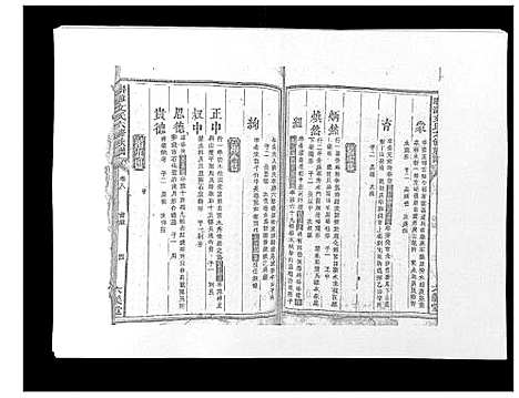 [下载][联滩文氏六修族谱_10卷]湖南.联滩文氏六修家谱_九.pdf