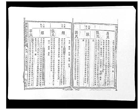 [下载][联滩文氏六修族谱_10卷]湖南.联滩文氏六修家谱_十.pdf