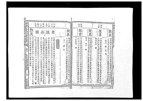 [下载][联滩文氏六修族谱_10卷]湖南.联滩文氏六修家谱_十一.pdf