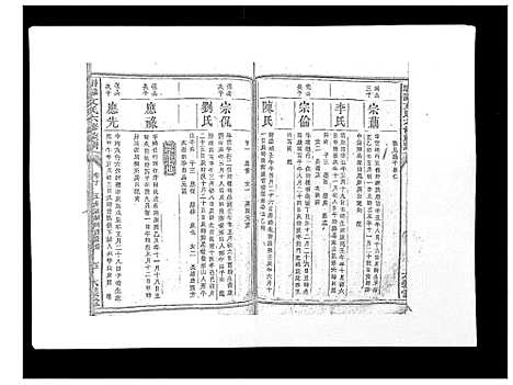 [下载][联滩文氏六修族谱_10卷]湖南.联滩文氏六修家谱_十一.pdf