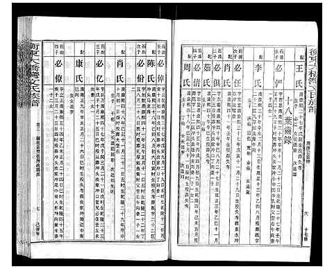 [下载][衡东大桥湾文氏族谱_13卷首末各1卷]湖南.衡东大桥湾文氏家谱_四.pdf