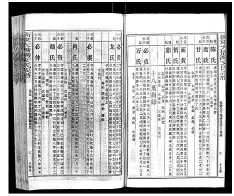 [下载][衡东大桥湾文氏族谱_13卷首末各1卷]湖南.衡东大桥湾文氏家谱_六.pdf