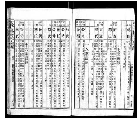 [下载][衡东大桥湾文氏族谱_13卷首末各1卷]湖南.衡东大桥湾文氏家谱_七.pdf