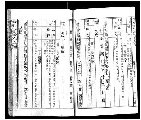 [下载][衡东大桥湾文氏族谱_13卷首末各1卷]湖南.衡东大桥湾文氏家谱_九.pdf