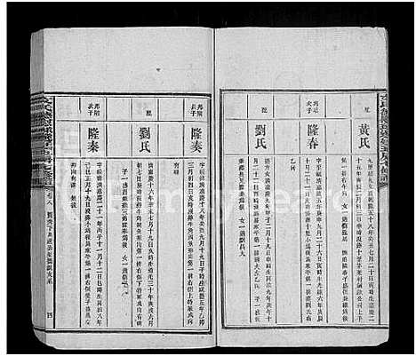 [下载][文氏德慰球选廷五房七修谱_世系12卷首1卷_表2卷_序传类2卷_末1卷_附编1卷]湖南.文氏德慰球选廷五房七修谱_七.pdf