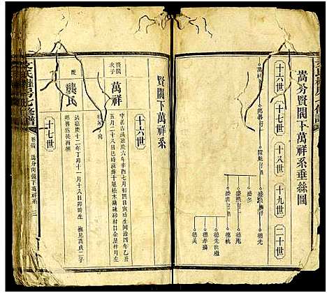 [下载][文氏权房七修谱_125卷首1卷及其它卷]湖南.文氏权房七修谱_四.pdf