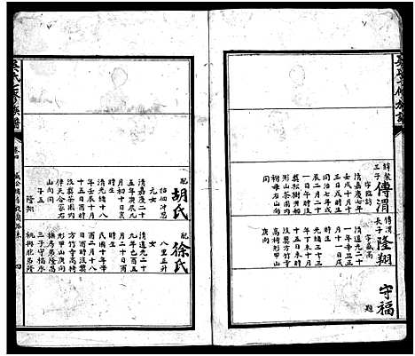 [下载][吴氏七修族谱_8卷首1卷_末2卷_吴氏七修族谱]湖南.吴氏七修家谱_四.pdf