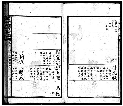 [下载][吴氏七修族谱_8卷首1卷_末2卷_吴氏七修族谱]湖南.吴氏七修家谱_七.pdf